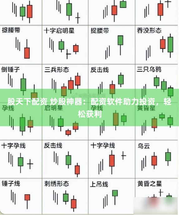 股天下配资 炒股神器：配资软件助力投资，轻松获利