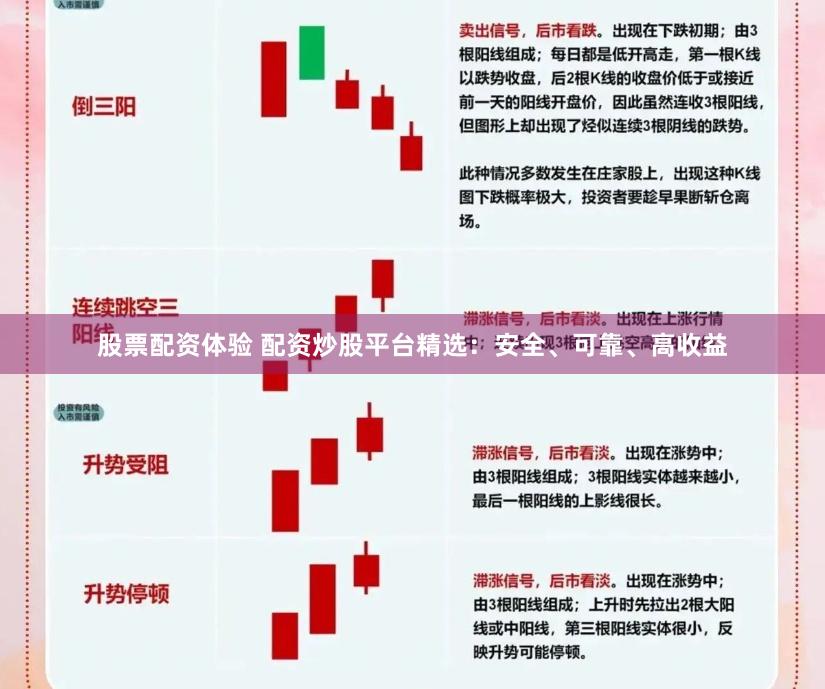 股票配资体验 配资炒股平台精选:安全、可靠、高收益