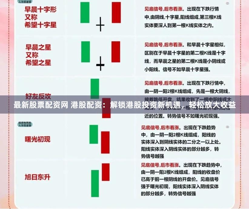 最新股票配资网 港股配资：解锁港股投资新机遇，轻松放大收益