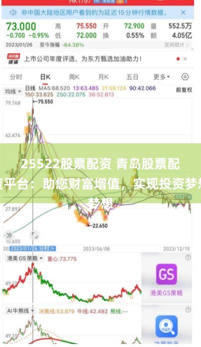 25522股票配资 青岛股票配资平台：助您财富增值，实现投资梦想